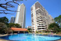 Condo For Rent, View Talay 3 K 2/12