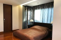 For rent - beautiful room in The Resort Condominium, Chiang Mai